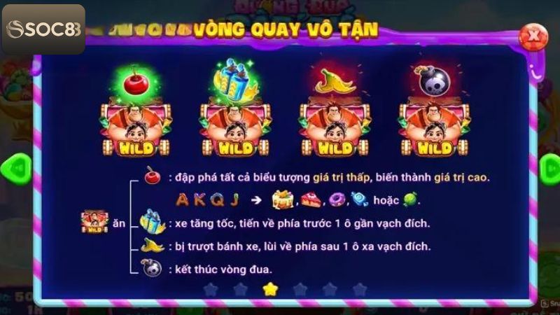 Luật chơi slot game đường đua đập phá tại Soc88